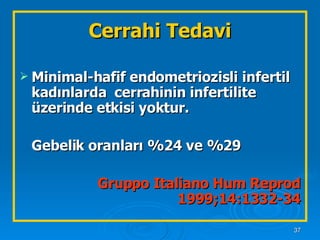 Minimal-hafif endometriozisli infertil kadınlarda  cerrahinin infertilite üzerinde etkisi yoktur. Gebelik oranları %24 ve %29 Gruppo Italiano Hum Reprod 1999;14:1332-34 Cerrahi Tedavi 