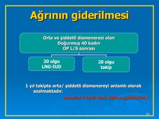 Ağrının giderilmesi 1 yıl takipte orta/ şiddetli dismenoreyi anlamlı olarak azalmaktadır. Vercellini P   Fertil Steril. 2003 Aug;80(2):305-9   Orta ve şiddetli dismenoresi olan Doğurmuş 40 kadın OP L/S sonrası 20 olgu LNG-IUD 20 olgu takip 