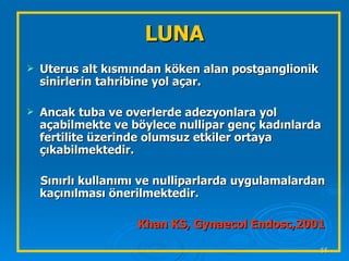 LUNA Uterus alt kısmından köken alan postganglionik sinirlerin tahribine yol açar. Ancak tuba ve overlerde adezyonlara yol açabilmekte ve böylece nullipar genç kadınlarda fertilite üzerinde olumsuz etkiler ortaya çıkabilmektedir. Sınırlı kullanımı ve nulliparlarda uygulamalardan kaçınılması önerilmektedir. Khan KS, Gynaecol Endosc,2001   