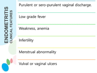 Purulent or sero-purulent vaginal discharge.
Low grade fever
Weakness, anemia
Infertility
Menstrual abnormality
Vulval or vaginal ulcers
ENDOMETRITIS
CLINICAL
FEATURES
 