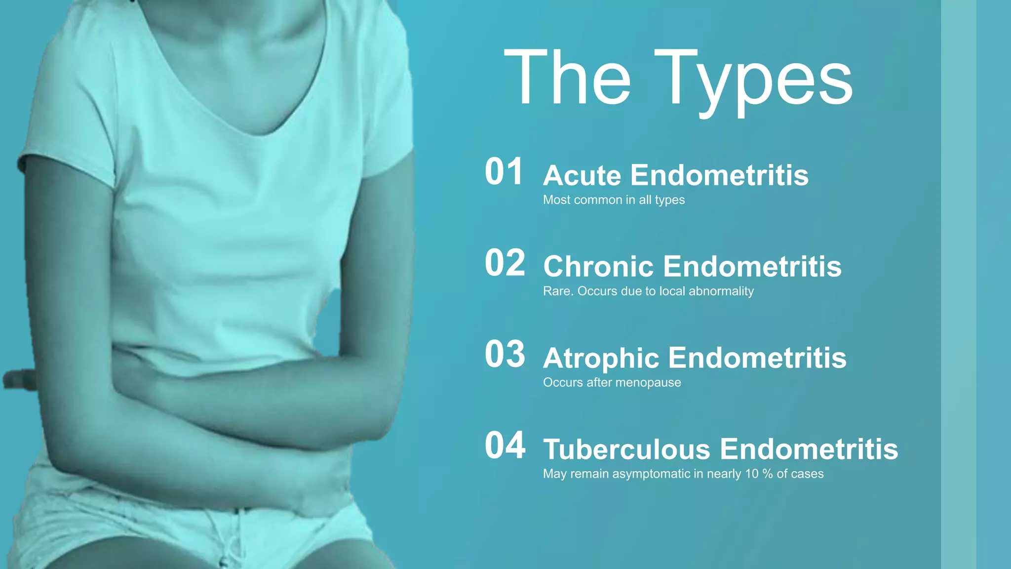 Endometritis The Clinical Scenario PPT