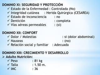 DOMINIO XI: SEGURIDAD Y PROTECCIÓN
 Estado de la Enfermedad : Controlada (No)
 Integridad cutánea : Herida Quirúrgica (CESAREA)
 Estado de inconsciencia : no
 Dentición : completa
 Vías aéreas permeables : (si)
DOMINIO XII: CONFORT
 Dolor / Molestias : si (dolor abdominal)
 Nauseas : (no)
 Relación social y familiar : Adecuada
DOMINIO XIII: CRECIMIENTO Y DESARROLLO
 Adulto Nutrición:
 Peso : 81 kg
 Talla : 1.50 m.
 IMC : 36
 