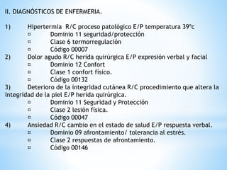 II. DIAGNÓSTICOS DE ENFERMERIA.
1) Hipertermia R/C proceso patológico E/P temperatura 39ºc
Dominio 11 seguridad/protección
Clase 6 termorregulación
Código 00007
2) Dolor agudo R/C herida quirúrgica E/P expresión verbal y facial
Dominio 12 Confort
Clase 1 confort físico.
Código 00132
3) Deterioro de la integridad cutánea R/C procedimiento que altera la
integridad de la piel E/P herida quirúrgica.
Dominio 11 Seguridad y Protección
Clase 2 lesión física.
Código 00047
4) Ansiedad R/C cambio en el estado de salud E/P respuesta verbal.
Dominio 09 afrontamiento/ tolerancia al estrés.
Clase 2 respuestas de afrontamiento.
Código 00146
 