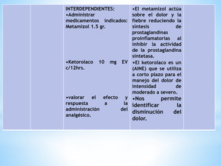 INTERDEPENDIENTES:
•Administrar
medicamentos indicados:
Metamizol 1.5 gr.
•Ketorolaco 10 mg EV
c/12hrs.
•valorar el efecto y
respuesta a la
administración del
analgésico.
•El metamizol actúa
sobre el dolor y la
fiebre reduciendo la
síntesis de
prostaglandinas
proinflamatorias al
inhibir la actividad
de la prostaglandina
sintetasa.
•El ketorolaco es un
(AINE) que se utiliza
a corto plazo para el
manejo del dolor de
intensidad de
moderado a severo.
•Nos permite
identificar la
disminución del
dolor.
 