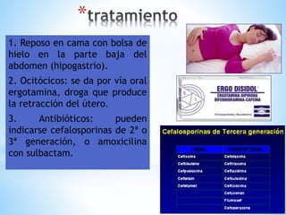 *
1. Reposo en cama con bolsa de
hielo en la parte baja del
abdomen (hipogastrio).
2. Ocitócicos: se da por vía oral
ergotamina, droga que produce
la retracción del útero.
3. Antibióticos: pueden
indicarse cefalosporinas de 2ª o
3ª generación, o amoxicilina
con sulbactam.
 