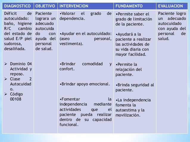 El alcoholismo la presentación para los colegiales