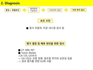 2. Diagnosis
증상 + 위험요인
병력청취
기본검사 자궁내막 생검 기타 추가 검사
■ 질식 초음파, 자궁 내시경 검사 등
보조 수단
병기 결정 및 예후 판단을 위한 검사
■ CT, MRI, PET
■ Tumor Marker
; CA-125, CA19-9
-> CA-125는 근층 침범, 림프절 전이와 상관성 있음
-> 경과 평가를 위한 f/u에 사용
 