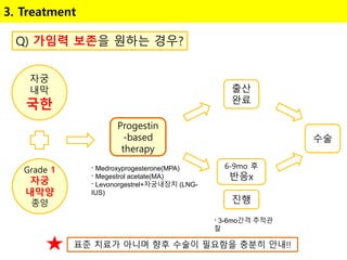 3. Treatment
Q) 가임력 보존을 원하는 경우?
자궁
내막
국한
Grade 1
자궁
내막양
종양
Progestin
-based
therapy
〮 Medroxyprogesterone(MPA)
〮 Megestrol acetate(MA)
〮 Levonorgestrel+자궁내장치 (LNG-
IUS)
출산
완료
6-9mo 후
반응x
진행
수술
〮 3-6mo간격 추적관
찰
표준 치료가 아니며 향후 수술이 필요함을 충분히 안내!!
 