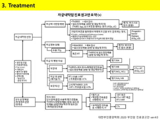 3. Treatment
대한부인종양학회 2020 부인암 진료권고안 ver.4.0
 