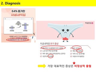 2. Diagnosis
가장 대표적인 증상은 비정상적 출혈
 