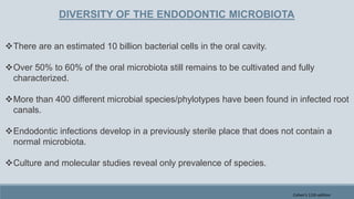 There are an estimated 10 billion bacterial cells in the oral cavity.
Over 50% to 60% of the oral microbiota still remains to be cultivated and fully
characterized.
More than 400 different microbial species/phylotypes have been found in infected root
canals.
Endodontic infections develop in a previously sterile place that does not contain a
normal microbiota.
Culture and molecular studies reveal only prevalence of species.
DIVERSITY OF THE ENDODONTIC MICROBIOTA
Cohen's 11th edition
 
