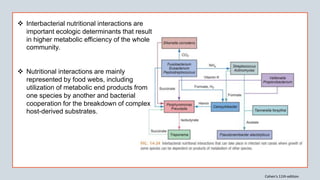  Interbacterial nutritional interactions are
important ecologic determinants that result
in higher metabolic efficiency of the whole
community.
 Nutritional interactions are mainly
represented by food webs, including
utilization of metabolic end products from
one species by another and bacterial
cooperation for the breakdown of complex
host-derived substrates.
Cohen's 11th edition
 