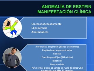 ANOMALÍA DE EBSTEIN
     MANIFESTACIÓN CLÍNICA

Crecen inadecuadamente
I.C.C.Derecha
Asintomáticos




   Intolerancia al ejercicio (disnea y cansancio)
          Palpitaciones supraventricular
                      Cianosis
         Embolia paradójica (AIT o ictus)
                     ICDer x IT
                   Muerte súbita
PVC normal o baja, S1 sonido en “vela de barco”, S2
 