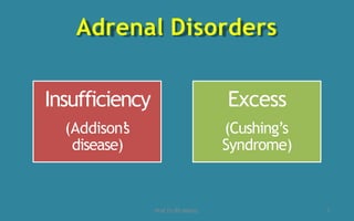 Adrenal Disorders
Prof.Dr
.RS Mehta 1
Insufficiency
(Addison’
s
disease)
Excess
(Cushing’s
Syndrome)
 