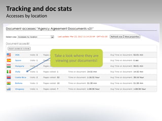 Tracking and doc stats
Accesses by location




                       Take a look where they are
                        viewing your documents!
 