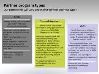 Partner program types
 Our partnership will vary depending on your business type?

              OEM’s
Develop, market, and sell software        System Integrators
     powered by embedded
   Doocuments technologies.             Develop custom solutions or                      VAR’s
                                     customize 3rd party apps for mutual
• Dedicated engineering team to            customers that include             Resell Doocuments software
help quickly bring applications to        Doocuments technology.            components together with other
market.                                                                    services, software, or technology to
• OEM-friendly products and          • We make it easy to work with          create IT solutions that address
technology.                          Doocuments providing free                   specific business needs.
• Specialized sales support and      evaluation and demo software.
flexible packaging / pricing.        • Joint selling model with the        • Doocuments sells direct to a
• Free API sandbox software and      Doocuments direct sales force.        limited number of named accounts.
other tools.                         • Deployment-ready solutions such     • Leads from all other accounts and
                                     as Sales Force Automation,            territories are sent directly to VARs
Product versions licensed:           Marketing Resource Management,        for fulfillment.
•Professional / Enterprise           Real time decissioning, content       • Extensive sales training and
•Unlimited                           analytics, etc.                       support resources, deep investment
                                                                           in co-marketing.
                                     Product versions licensed:
                                     •Professional / Enterprise            Product versions licensed:
                                     •Unlimited                            •Professional / Enterprise
                                                                           •Unlimited
 