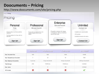 Doocuments – Pricing
http://www.doocuments.com/site/pricing.php
 
