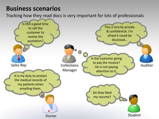 Business scenarios
Tracking how they read docs is very important for lots of professionals
         Is this a good time
              to call the                                  This is strictly private
             customer to                                    & confidential. I’m
              review the                                     afraid it could be
              quotation?                                         disclosed…




                                                  Is the customer going
                                                    to pay the invoice?
  Sales Rep                         Collections       He is not paying                 Auditor
                                     Manager          attention to it.
    It is my duty to protect
    the medical records of
        my patients when
          emailing them.
                                                   Do they liked
                                                   my resume?




                           Doctor                                            Student
 