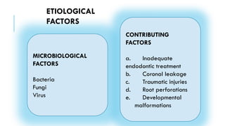 MICROBIOLOGICAL
FACTORS
Bacteria
Fungi
Virus
CONTRIBUTING
FACTORS
a. Inadequate
endodontic treatment
b. Coronal leakage
c. Traumatic injuries
d. Root perforations
e. Developmental
malformations
ETIOLOGICAL
FACTORS
 