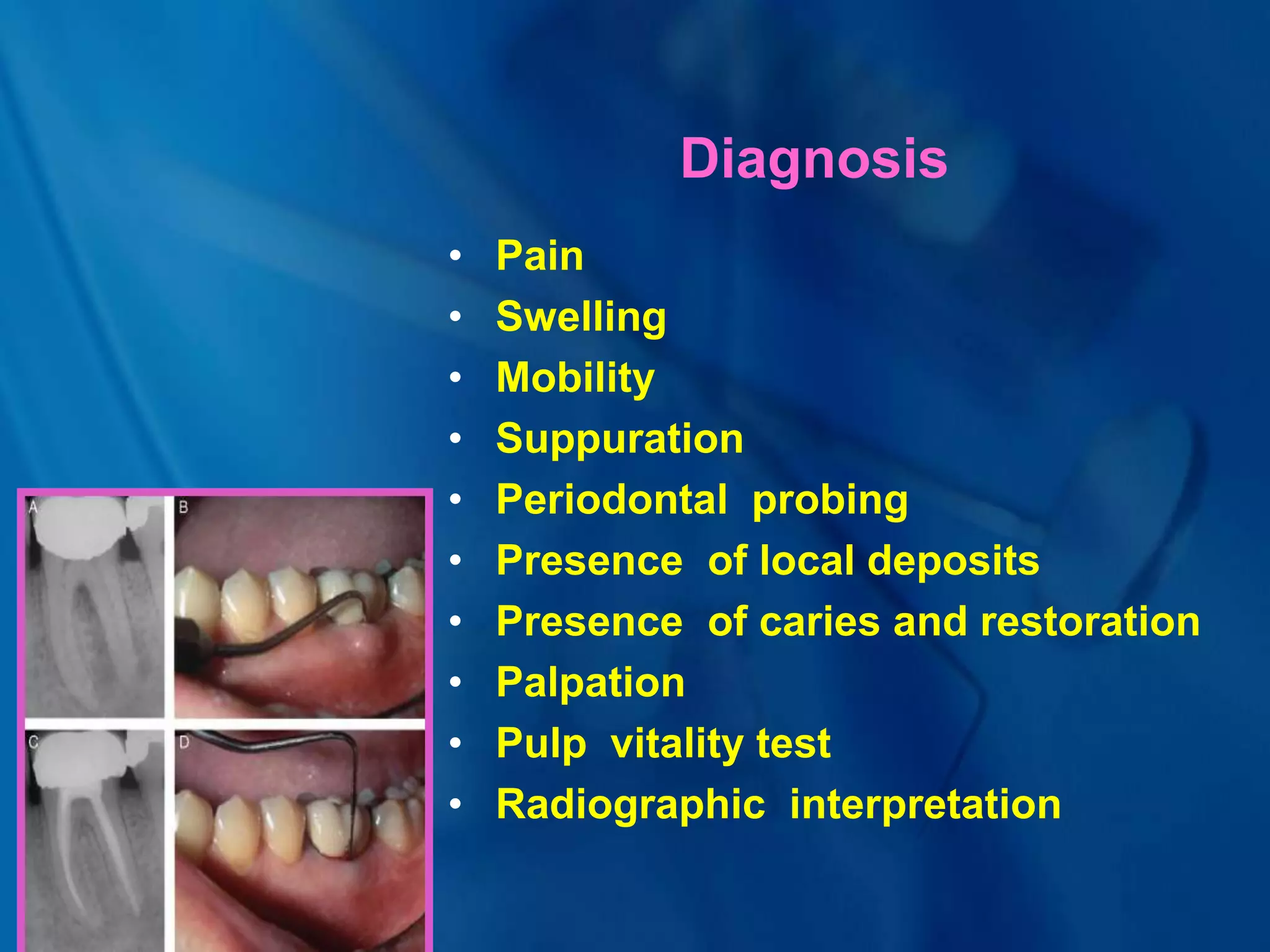 Endo Perio lesions.ppt
