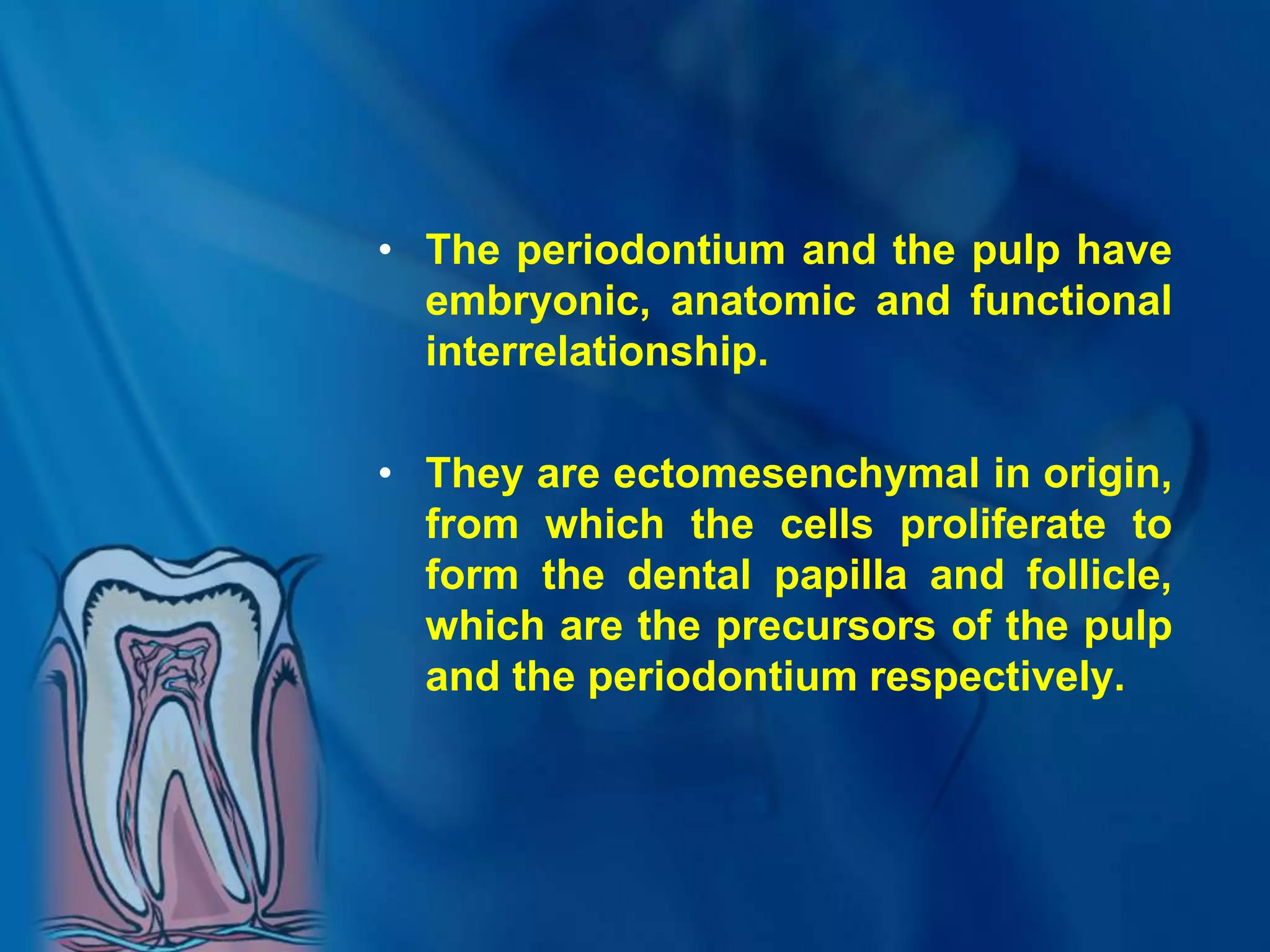 Endo Perio lesions.ppt
