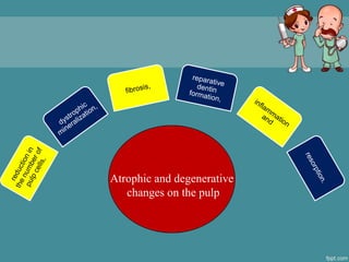 Endo-Perio.ppt