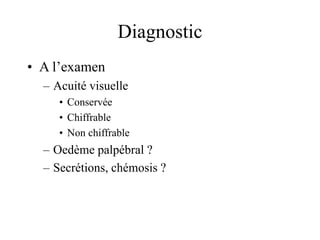 Diagnostic
• A l’examen
  – Acuité visuelle
     • Conservée
     • Chiffrable
     • Non chiffrable
  – Oedème palpébral ?
  – Secrétions, chémosis ?
 