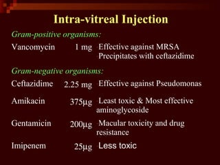 Intra-vitreal Injection
Gram-positive organisms:
Vancomycin 1 mg -Effective against MRSA
-Precipitates with ceftazidime
Gram-negative organisms:
Ceftazidime 2.25 mg -Effective against Pseudomonas
Amikacin 375µg -Least toxic & Most effective
aminoglycoside
Gentamicin 200µg -Macular toxicity and drug
resistance
Imipenem 25µg -Less toxic
 