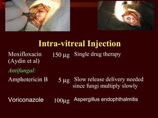 Intra-vitreal Injection
Moxifloxacin
(Aydin et al)
150 µg -Single drug therapy
Antifungal:
Amphotericin B 5 µg -Slow release delivery needed
since fungi multiply slowly
Voriconazole 100µg -Aspergillus endophthalmitis
 