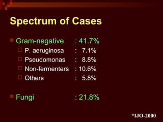 Spectrum of Cases
 Gram-negative : 41.7%
 P. aeruginosa : 7.1%
 Pseudomonas : 8.8%
 Non-fermenters : 10.6%
 Others : 5.8%
 Fungi : 21.8%
*IJO-2000
 