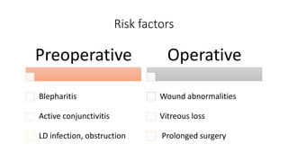Risk factors
Preoperative
Blepharitis
Active conjunctivitis
LD infection, obstruction
Operative
Wound abnormalities
Vitreous loss
Prolonged surgery
 