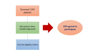 Screened 1283
patients
855 patients /6wk-
endoph diagnosed/
510 met eligibilty criteria
420 agreed to
participate
 