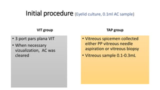 Initial procedure (Eyelid culture, 0.1ml AC sample)
VIT group
• 3 port pars plana VIT
• When necessary
vizualization, AC was
cleared
TAP group
• Vitreous spicemen collected
either PP vitreous needle
aspiration or vitreous biopsy
• Vitreous sample 0.1-0.3mL
 
