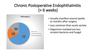 Chronic Postoperative Endophthalmitis
(> 6 weeks)
• Usually manifest several weeks
or months after surgery
• Less common than acute variety
• Organisms isolated are less
virulent bacteria and fungal
66%
17%
17%
Pathogens
Pro.acnes
Staph.epidermidis
Candida parapsilosis
 