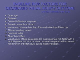 BASELINE RISK FACTORS FOR
DECREASED VISUAL ACUITY OUTCOME
(AS DETERMINED BY EVS)
Older age
Diabetes
Corneal infiltrate or ring ulcer
Posterior capsule not intact
Intraocular pressure less than 5mm and more than 25mm Hg
Afferant pupillary defect
Rubeosis irides
Absent red reflex
Visual acuity of light perception,the most important risk factor,with a
twofold greater risk of poor visual outcome compared with those with
hand motion or better acuity during initial evaluation.
 