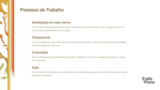 Processo de Trabalho

     Identiﬁcação do meio interno
     Por meio de informações adquiridas, entrevistas, percepções e sentimentos do público interno, diagnosticamos, junto
     com o cliente, as necessidades de comunicação.



     Planejamento
     Com as informações em mãos, podemos traçar o plano que será executado, e identiﬁcamos a ferramentas adequadas
     que serão utilizadas em cada caso.



     Criatividade
     Este é o momento que nossos proﬁssionais usam toda a criatividade, com foco em resultados, para alcançar o objetivo
     de comunicação.



     Ação
     Este é o momento de colocarmos a teoria em prática, de divulgarmos as peças junto ao público interno e posteriormente
     avaliarmos os resultados.
 