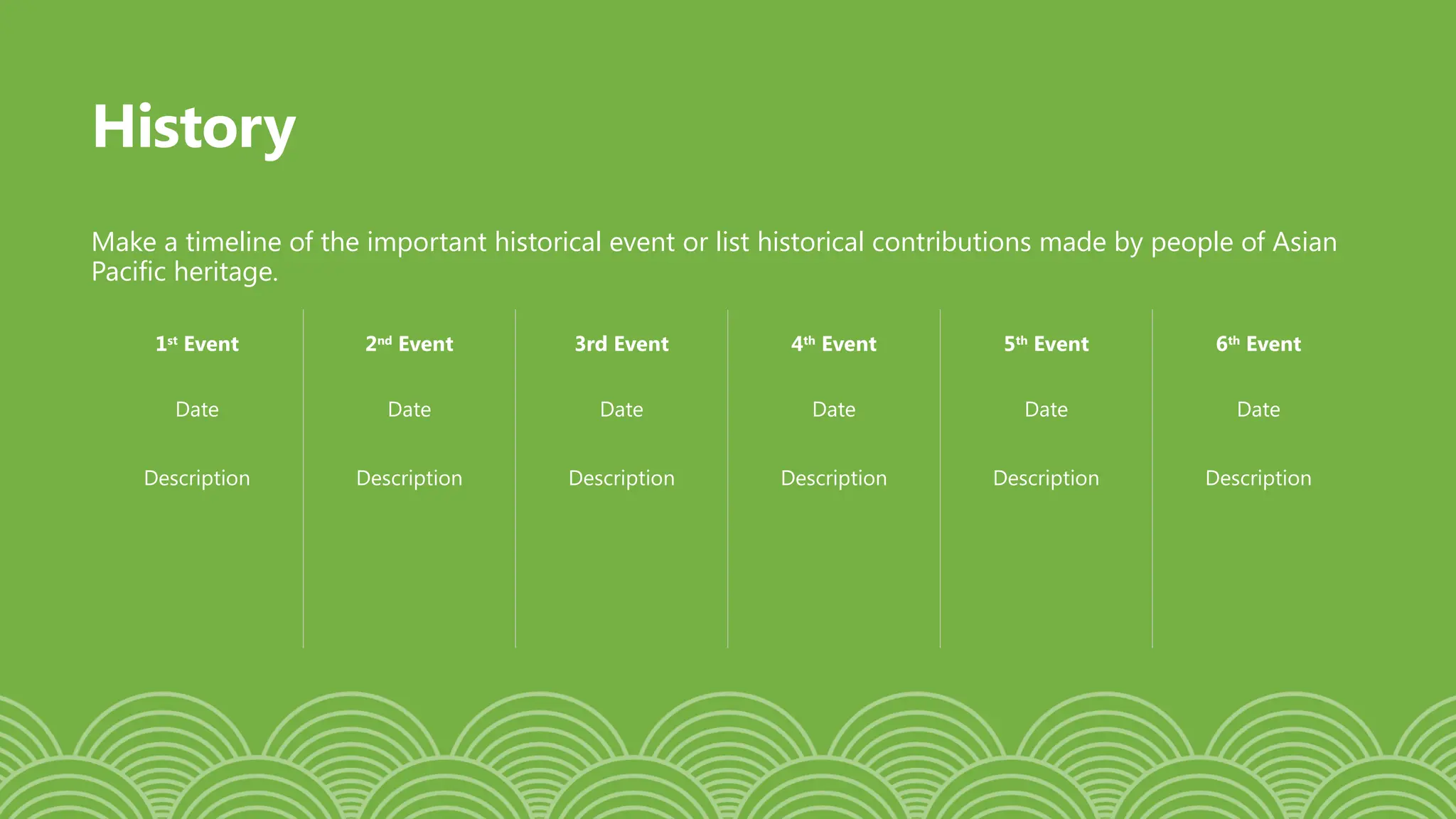 ENDOPLASMIC RETICULUM The cell Organelle | PPTX