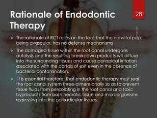 Rationals of endodontics best ppt | PPTX