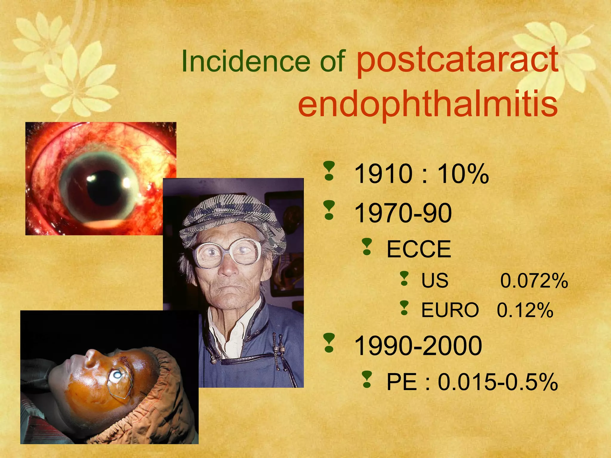 postcataract
endophthalmitis

Incidence of

 1910 : 10%
 1970-90
 ECCE
 US
0.072%
 EURO 0.12%

 1990-2000
 PE : 0.015-0.5%

 