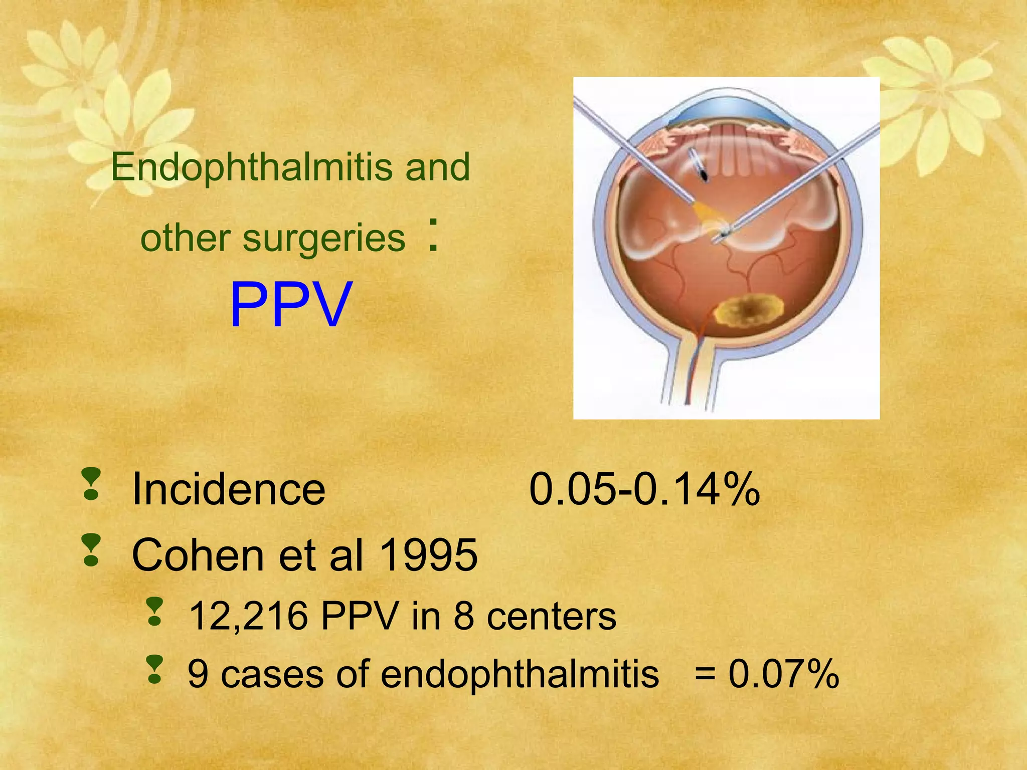 Endophthalmitis and
other surgeries

PPV

:

 Incidence
 Cohen et al 1995

0.05-0.14%

 12,216 PPV in 8 centers
 9 cases of endophthalmitis = 0.07%

 