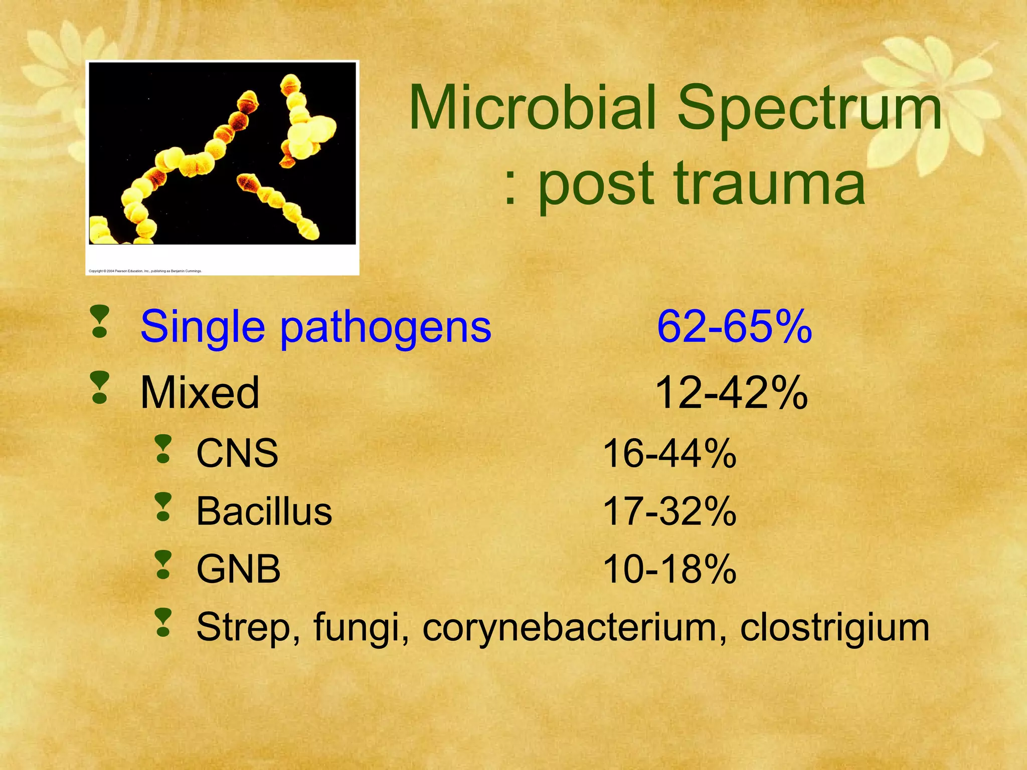 Microbial Spectrum
: post trauma
 Single pathogens
 Mixed





62-65%
12-42%

CNS
16-44%
Bacillus
17-32%
GNB
10-18%
Strep, fungi, corynebacterium, clostrigium

 