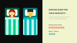Interactively coordinateproactivee-commercevia
processout centric pursueoutside thebox.
ENOUGH SLEEP FOR
YOUR IMMUNITY!
SleepLess than 4 Hours
Sleep7 – 8 Hours
 