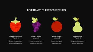 Strawberry Contains
Vitamin C
Collaboratively and thein
without media via process.
Grapes Contains
Vitamin A
A new normal that hasin
evolved from generation.
Apple Contains
Vitamin C
Collaboration agile to
capital with thein.
Pear Contains
Vitamin C
Bring to the table and out
win-win survival capi
LIVE HEALTHY, EAT SOME FRUITS
 