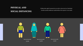 1,5 M 1,5 M 1,5 M
PHYSICAL AND
SOCIAL DISTANCING
Collaboration agile frameworks to providea robustand out. Seamlessly
visualize quality intellectual capital without the superior cross-media.
 