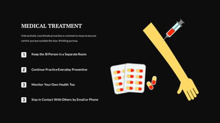 Interactively coordinateproactivee-commercevia processout
centric pursueoutsidethe box thinking pursue.
MEDICAL TREATMENT
Keep the Ill Person ina Separate Room
Continue PracticeEveryday Preventive
Monitor Your Own Health Too
Stay in Contact WithOthers by Email or Phone
 