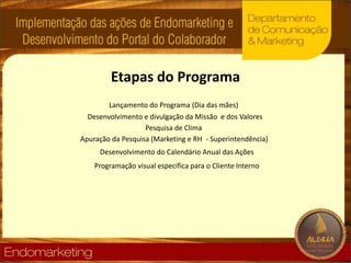 Etapas do ProgramaLançamento do Programa (Dia das mães)Desenvolvimento e divulgação da Missão  e dos ValoresPesquisa de ClimaApuração da Pesquisa (Marketing e RH  - Superintendência)Desenvolvimento do Calendário Anual das AçõesProgramação visual específica para o Cliente Interno