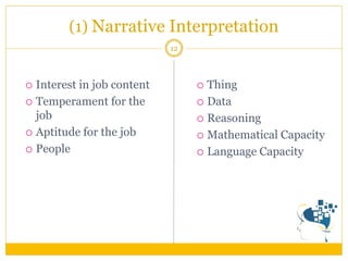 (1) Narrative Interpretation 
12 
Interest in job content 
Temperament for the job 
Aptitude for the job 
People 
Thing 
Data 
Reasoning 
Mathematical Capacity 
Language Capacity  