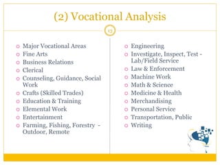(2) Vocational Analysis 
13 
Major Vocational Areas 
Fine Arts 
Business Relations 
Clerical 
Counseling, Guidance, Social Work 
Crafts (Skilled Trades) 
Education & Training 
Elemental Work 
Entertainment 
Farming, Fishing, Forestry - Outdoor, Remote 
Engineering 
Investigate, Inspect, Test - Lab/Field Service 
Law & Enforcement 
Machine Work 
Math & Science 
Medicine & Health 
Merchandising 
Personal Service 
Transportation, Public 
Writing  