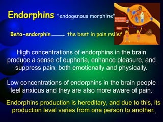 Hormone endorphin Endorphins