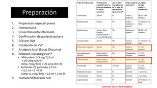 1. Preparación especial previa
2. Interconsulta
3. Consentimiento Informado
4. Confirmación de paciente pulsera
5. CSV pre EDA
6. Instalación de VVP
7. Analgesia local (Spray Xilocaína)
8. Sedación y/o analgesia**
• Midazolam: 2,5 mg/ 2,5 ml
=1/2 amp+2ml SF
(Amp. 5mg/2ml) =1/2 amp+2ml SF
• Fentanilo: 25 gammas/ 2,5 ml
= 0,5 ml + 2 ml SF
(Amp. 0,1 mg/2ml) = 0,5 ml + 2 ml SF
9. Flumazenil/lanexate SOS
American Cancer Society (2015)
Preparación
 